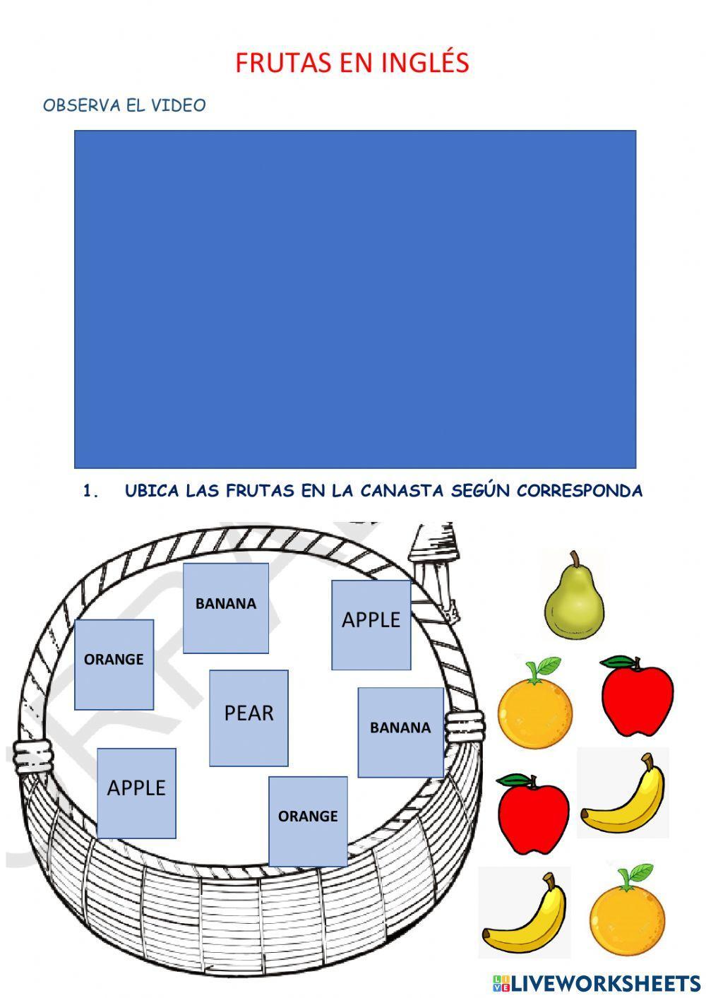 Frutas en inglés