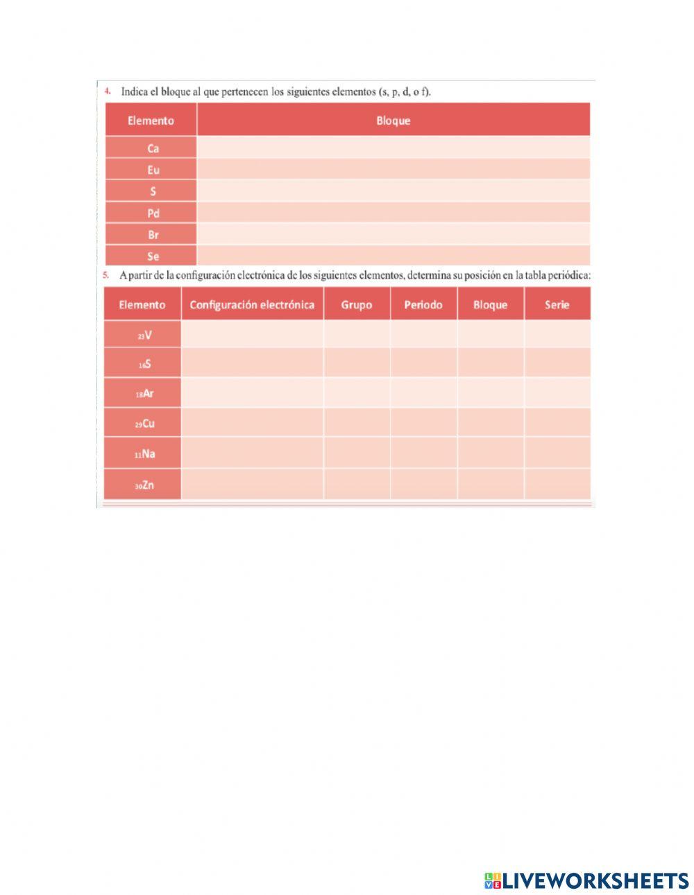 Repaso del manejo de la tabla periódica