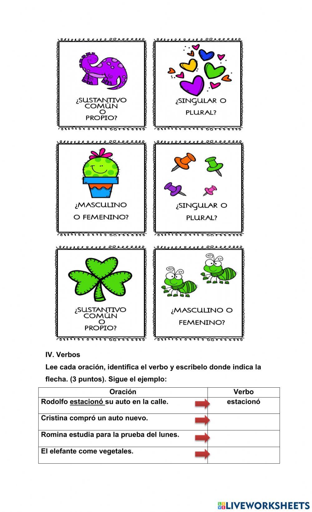 Evaluación Unidad 3 Lenguaje y Comunicación