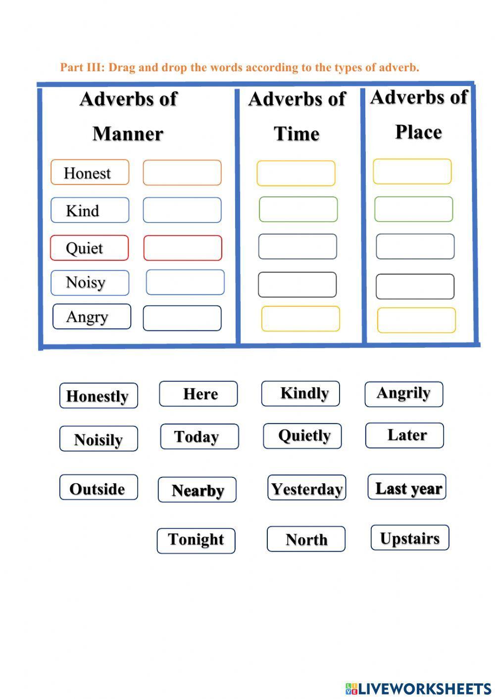 Types of Adverb