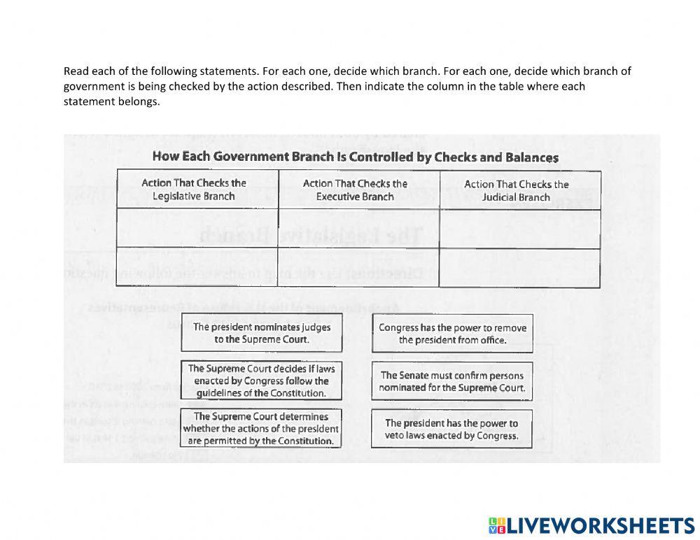 Checks and balances Government Branch worksheet Live Worksheets Checks and balances Government Branch worksheet Live Worksheets