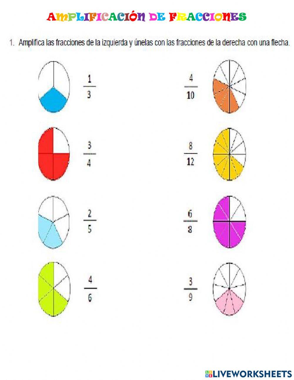 Amplificación de fracciones