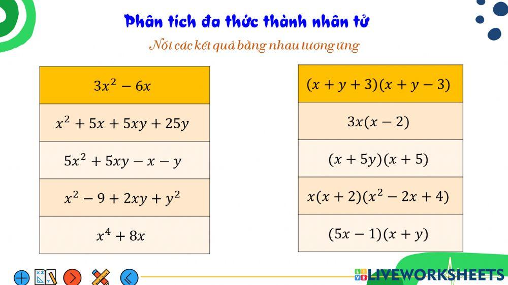 ph-n-t-ch-a-th-c-th-nh-nh-n-t-worksheet-live-worksheets