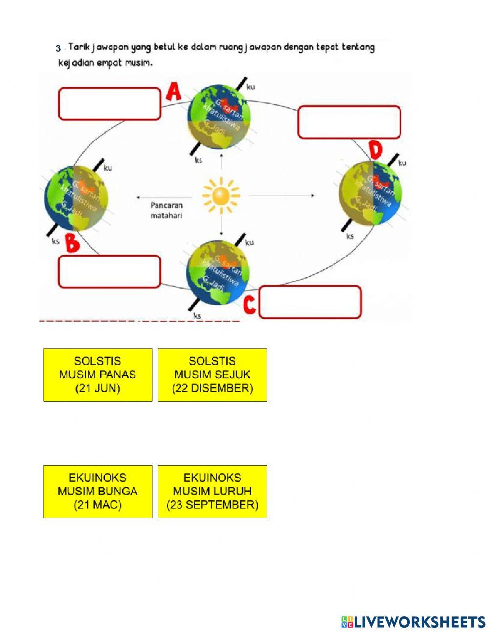 Geografi tingkatan 2
