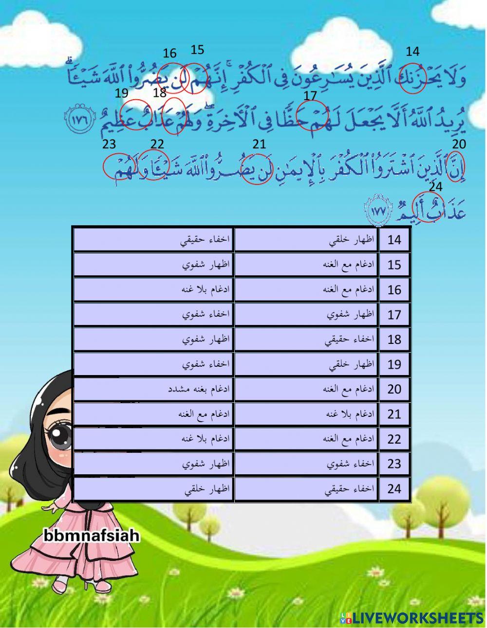 Surah Al-Imran ayat 174-177