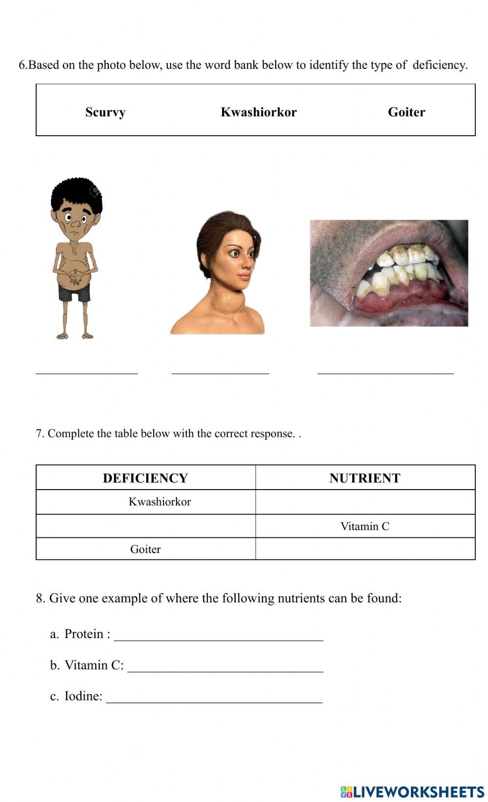 Deficiency Diseases