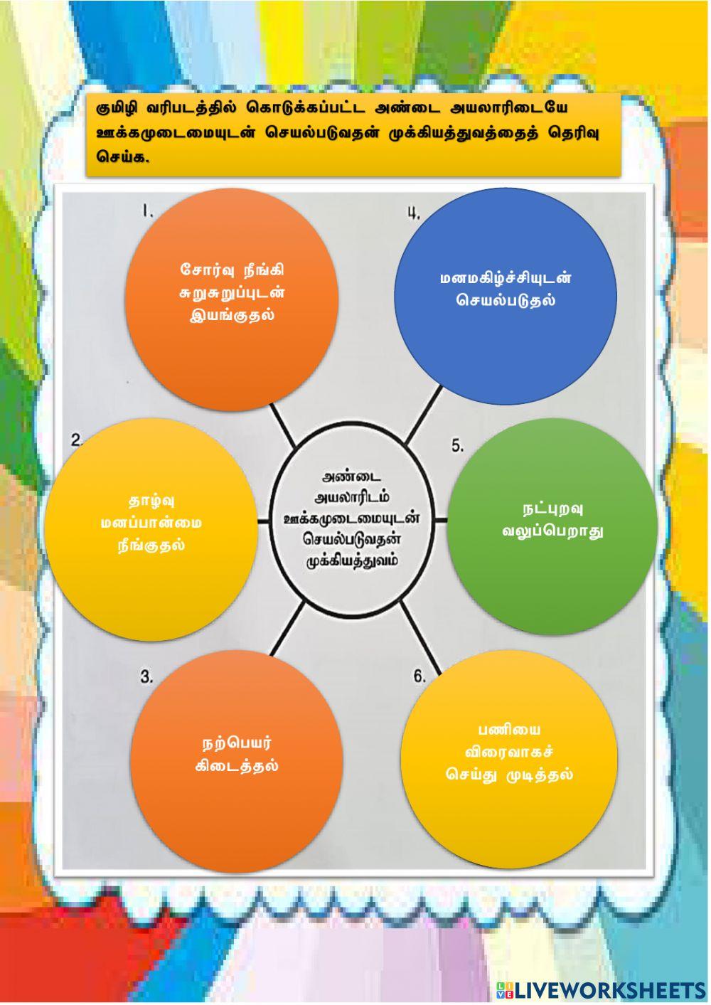 ஊக்கமுடைமை