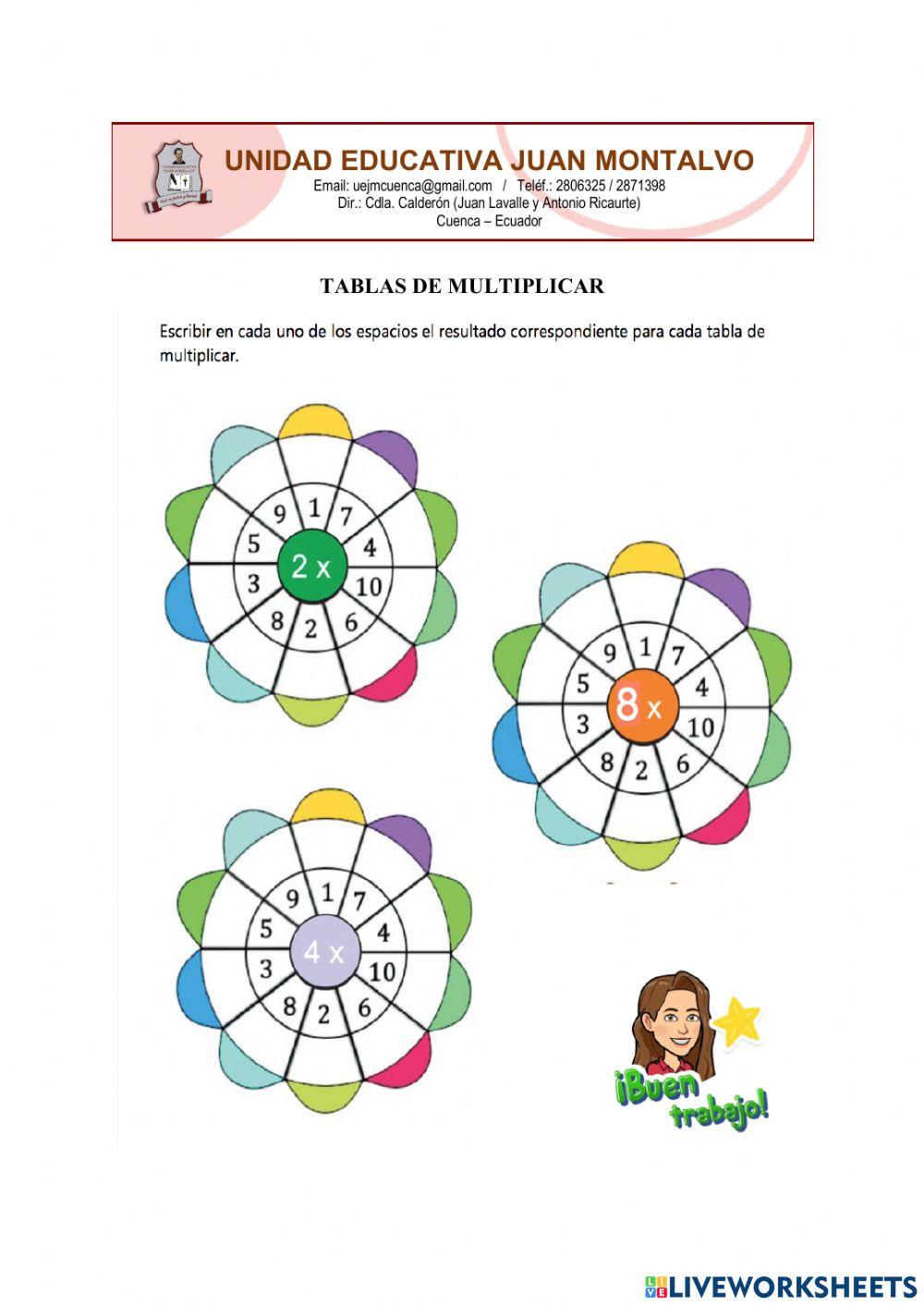 Tarea: TABLAS DE MULTIPLICAR- 2, 4, 8