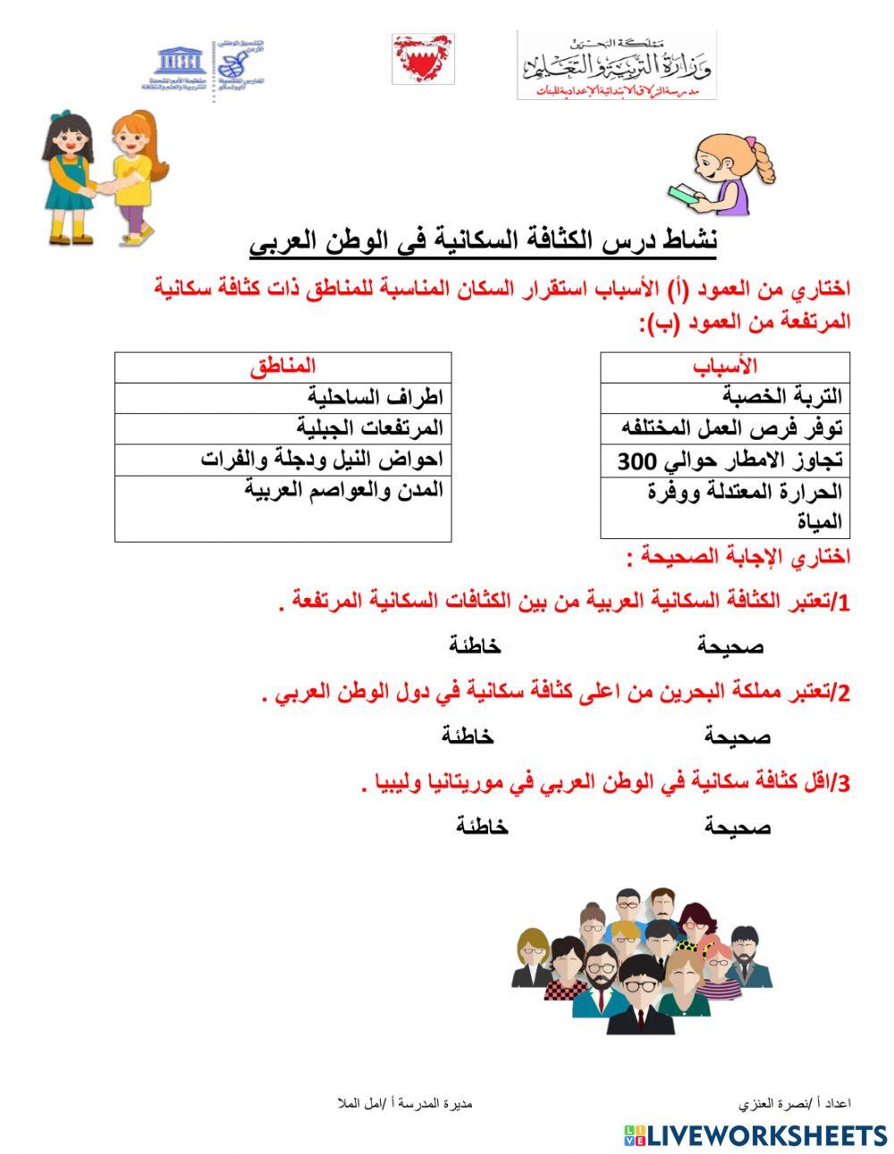 الكثافة السكانية