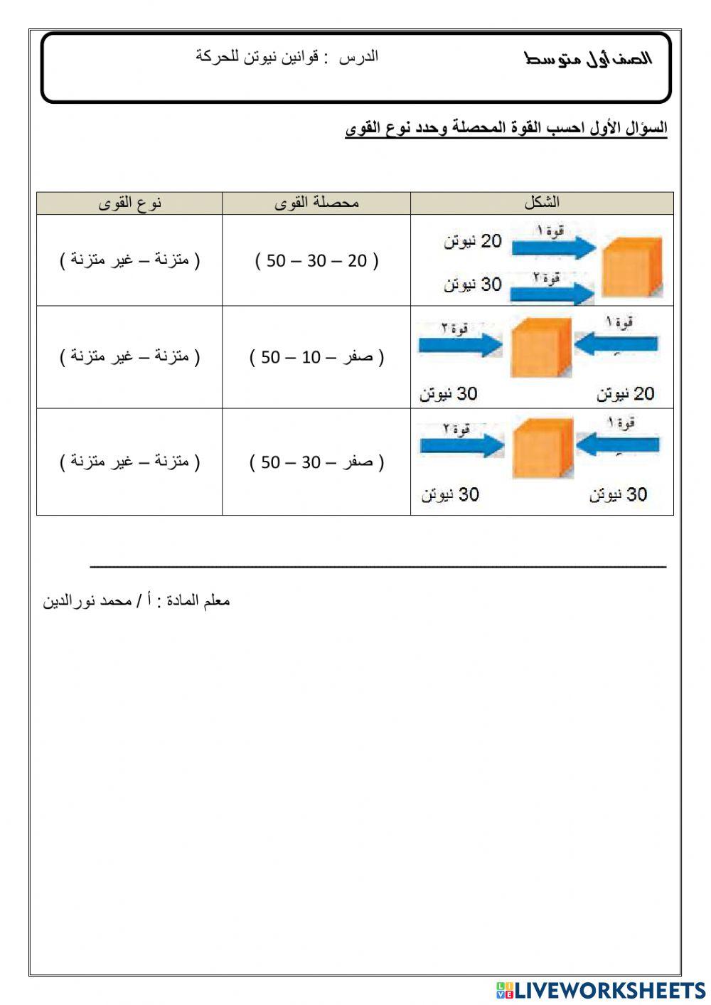 قوانين نيوتن للحركة