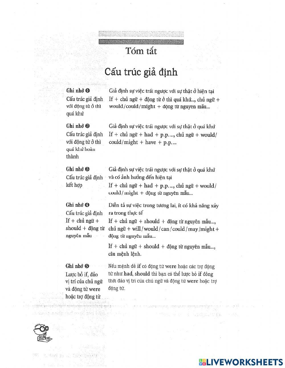 Homework conditional