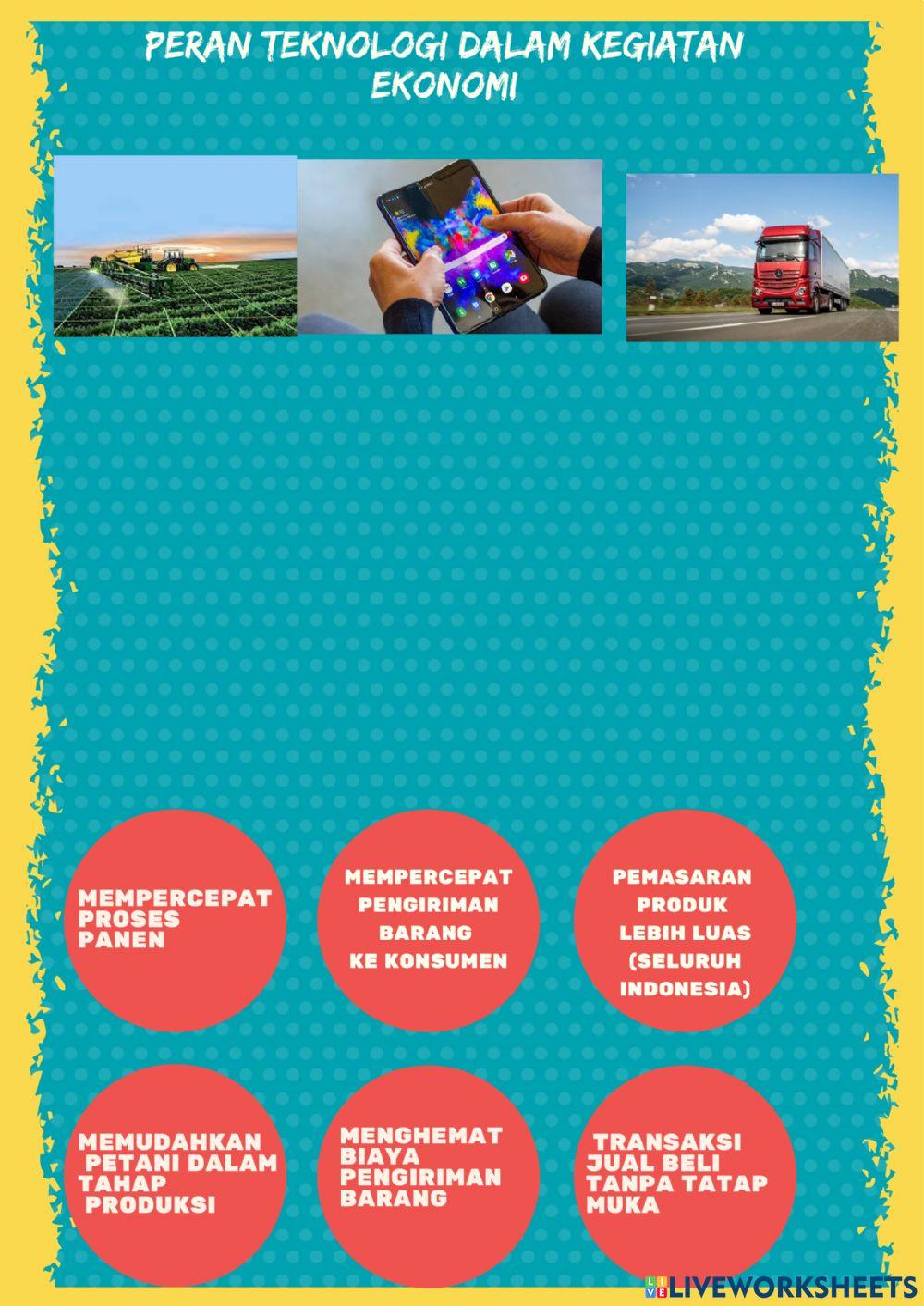 Dampak teknologi terhadap kegiatan ekonomi