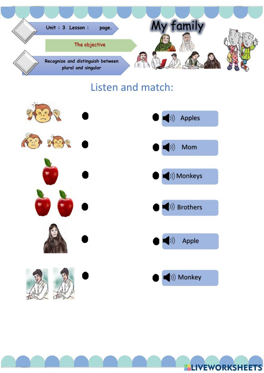 My family -SIGULAR AND PLURAL