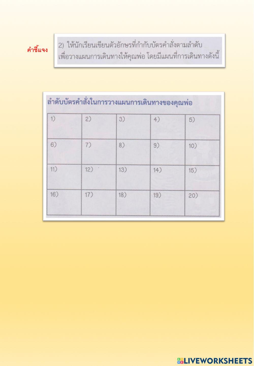 ใบกิจกรรมที่6.3 วางแผนการเดินทางให้คุณพ่อ