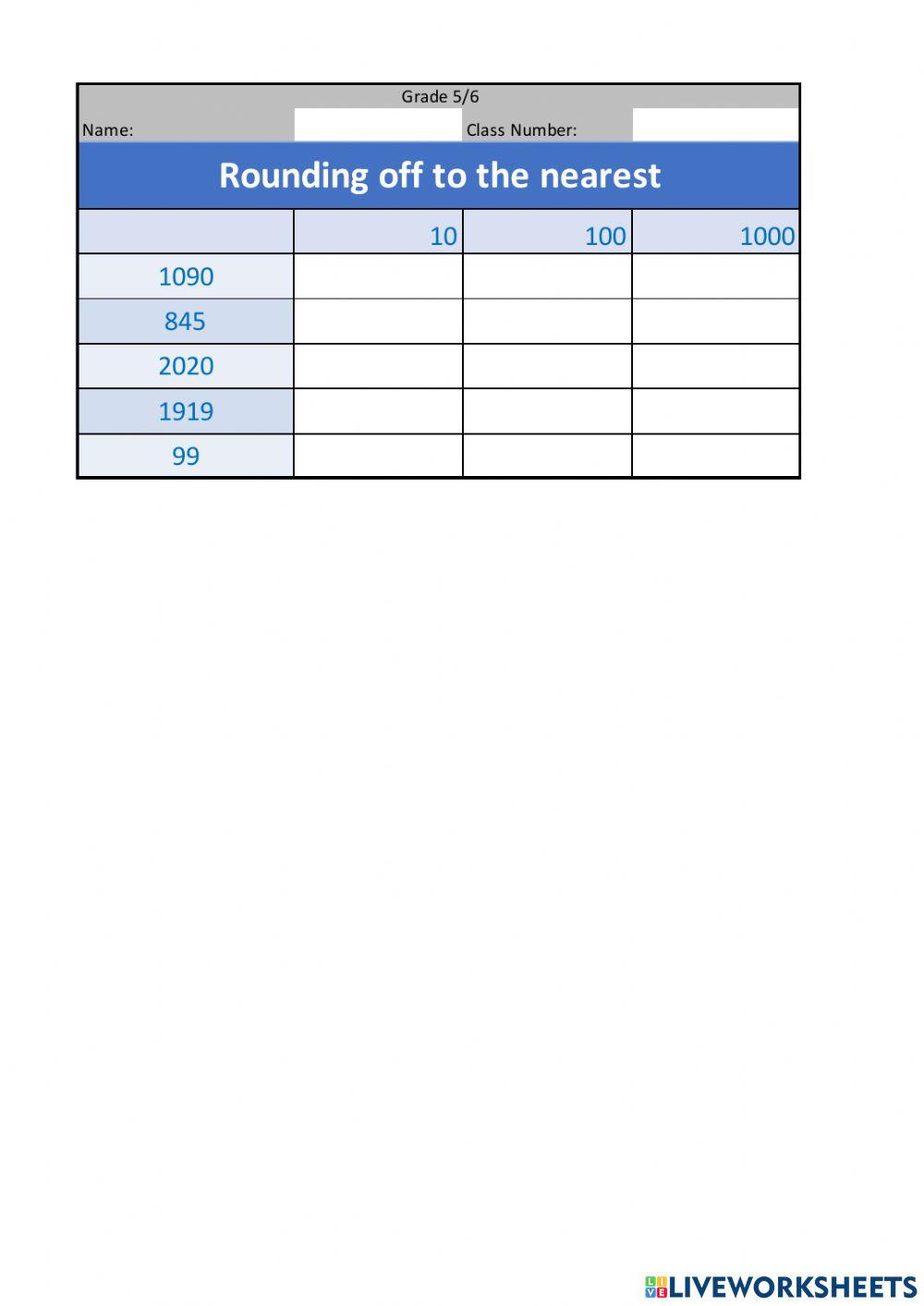 Grade 6 - Rounding off table