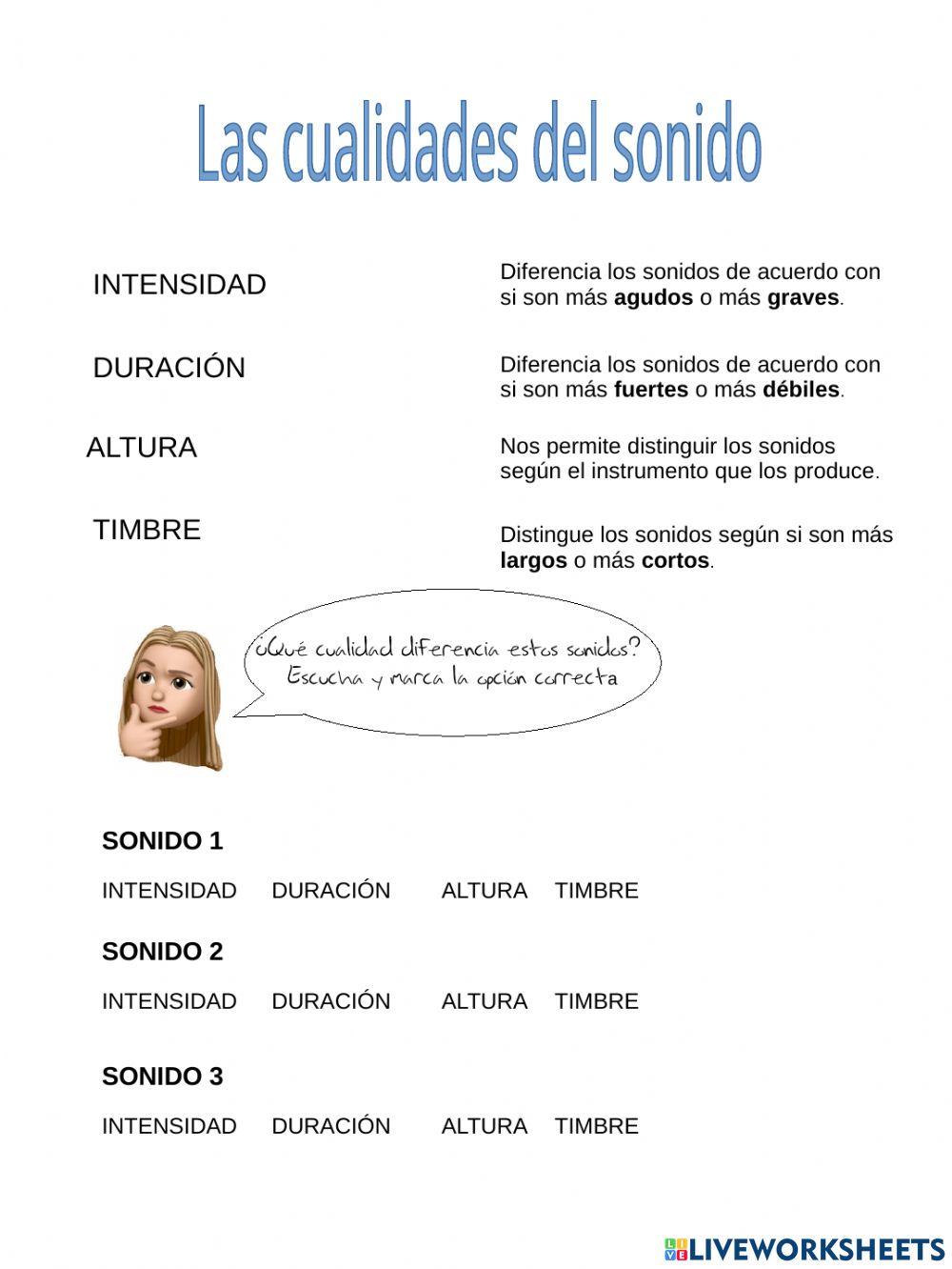 Cualidades del sonido