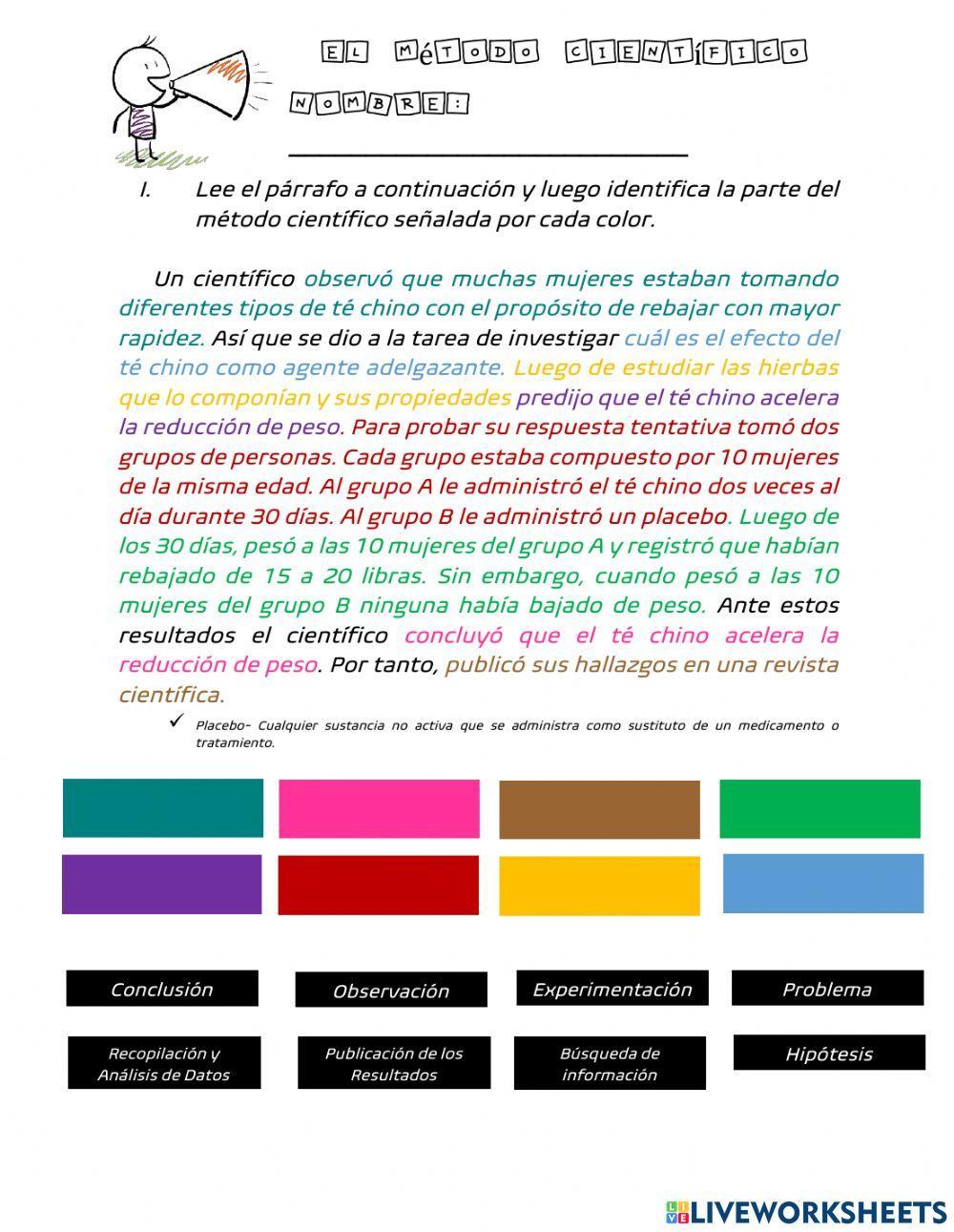 Aplicación de los pasos del método científico