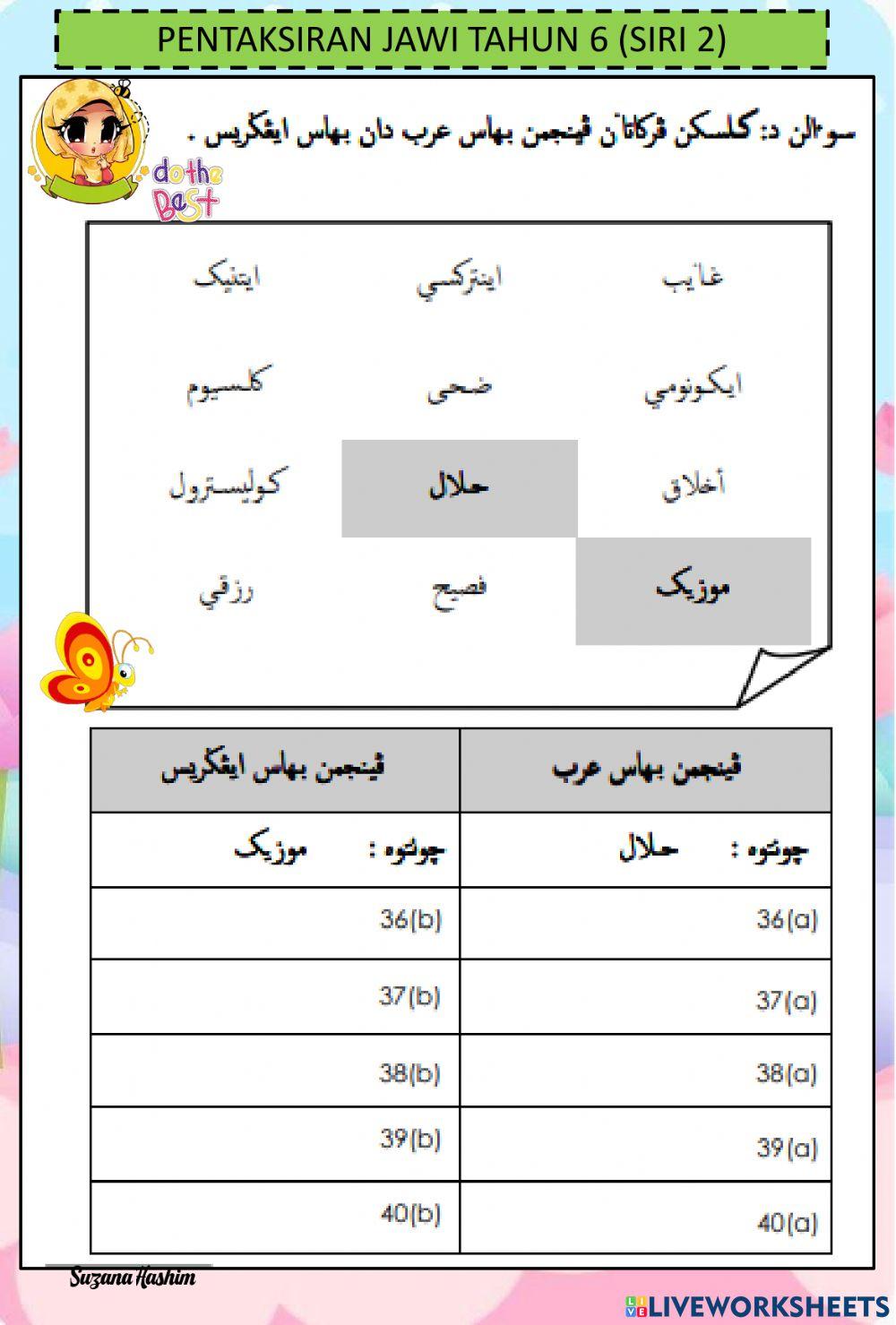 PENTAKSIRAN JAWI TAHUN 6 (SIRI 2) PENTAKSIRAN JAWI TAHUN 6 (SIRI 2)