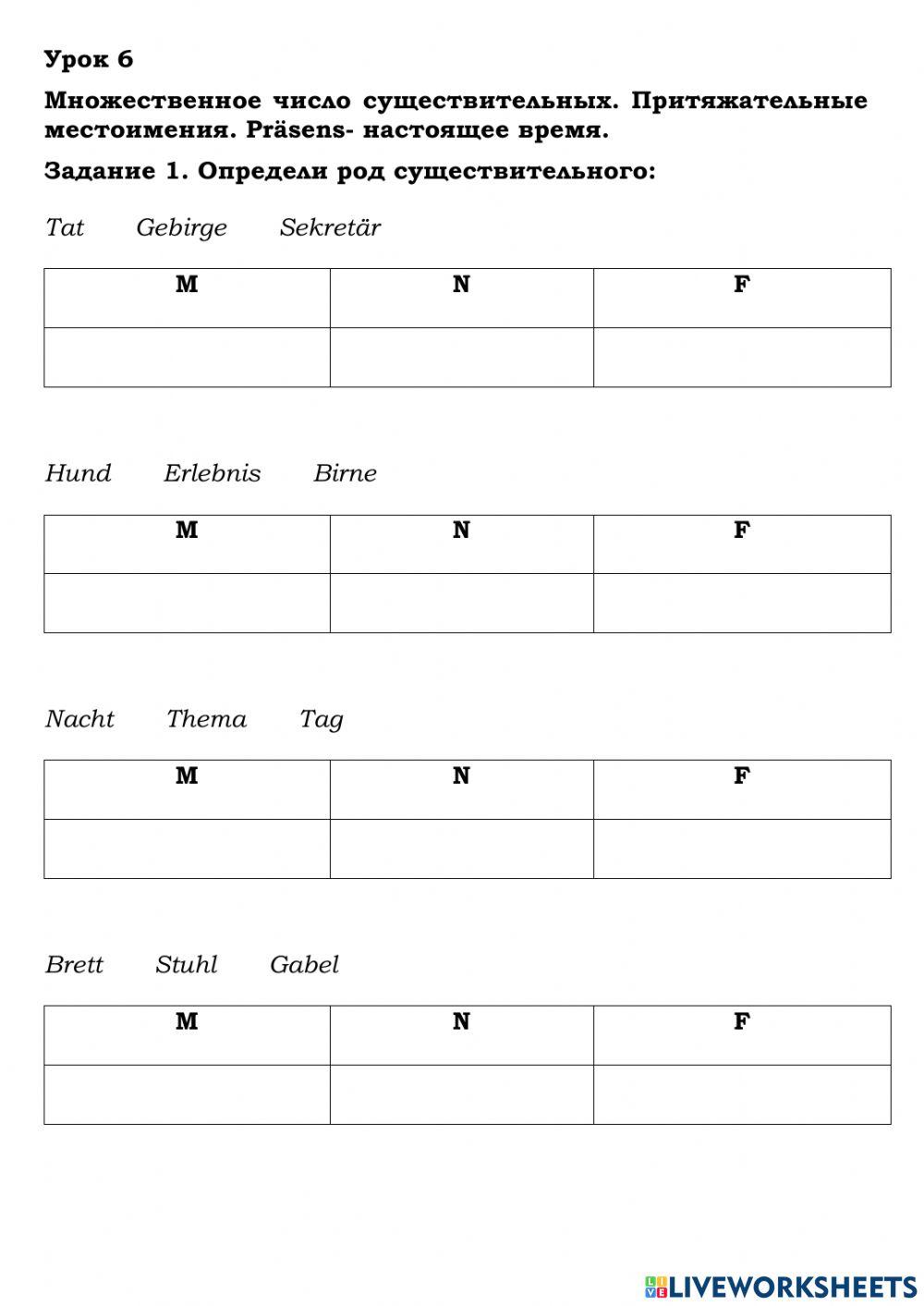 Deutsch. Possessivpronomen. Präsens. Pluralbildung.