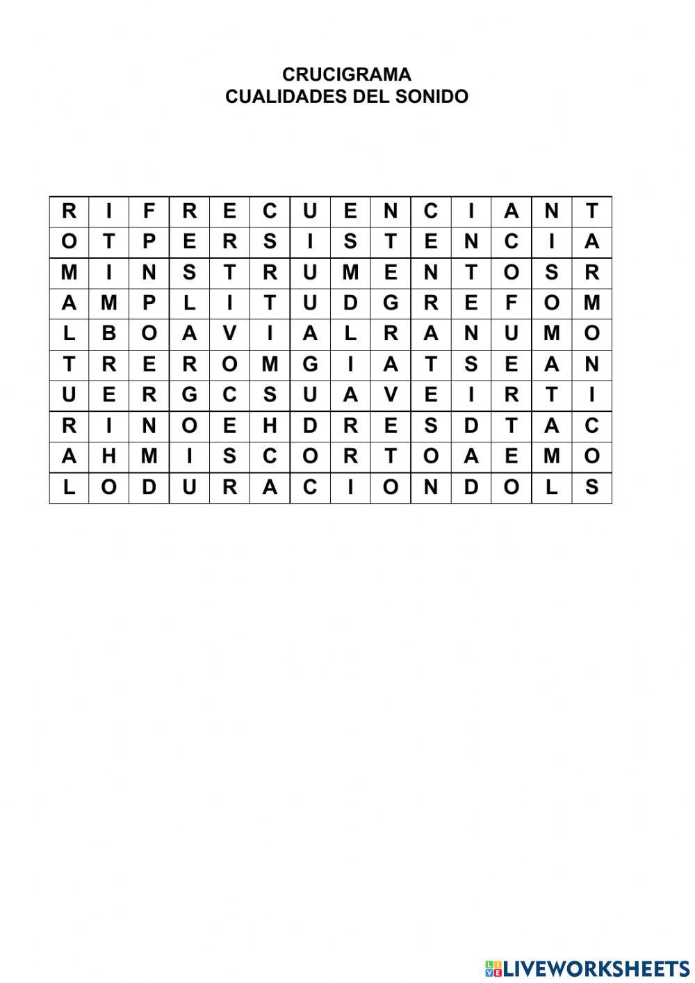 Cualidades del sonido