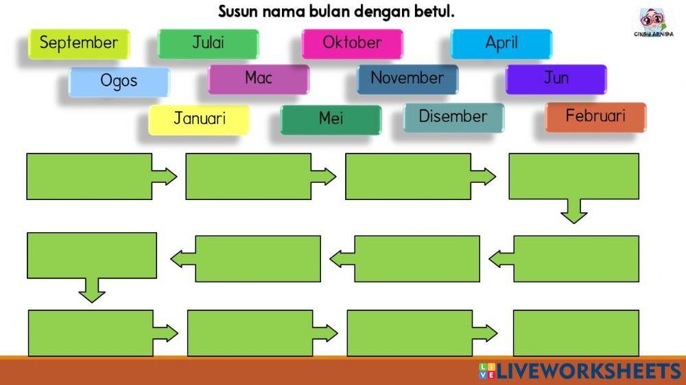Bulan dalam setahun Bulan dalam setahun