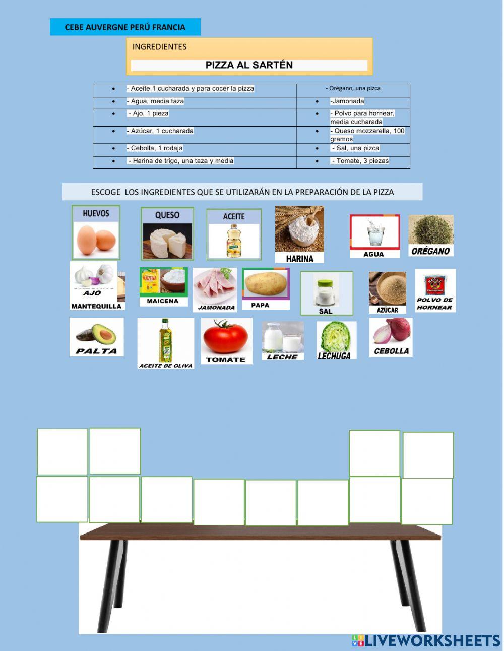 Vocabulario de la receta de Pizza