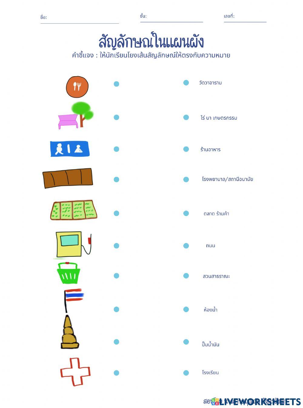 ใบงานสังคมศึกษา เรื่องแผนผัง