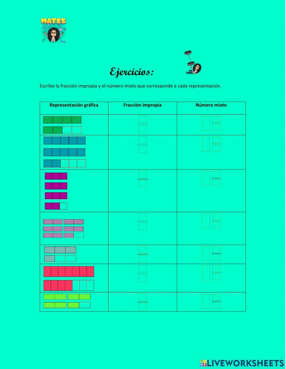 Fracciones impropias y número mixto