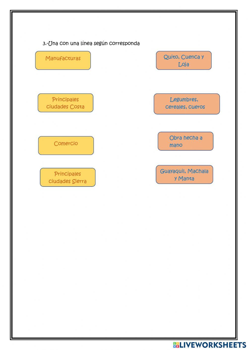 Las ciudades del siglo XIX Ecuador