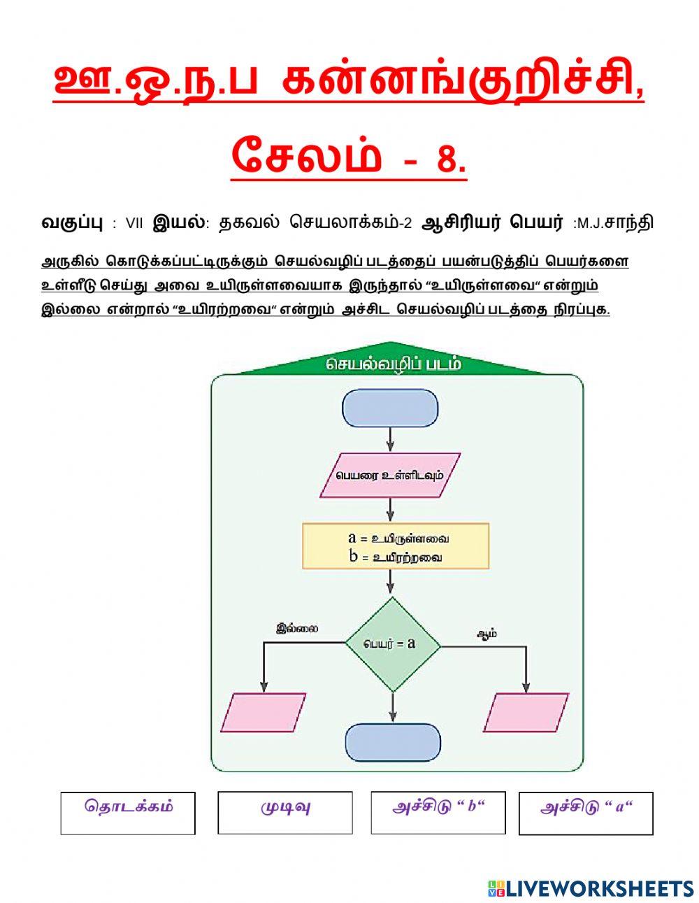 3-தகவல் செயலாக்கம்-2