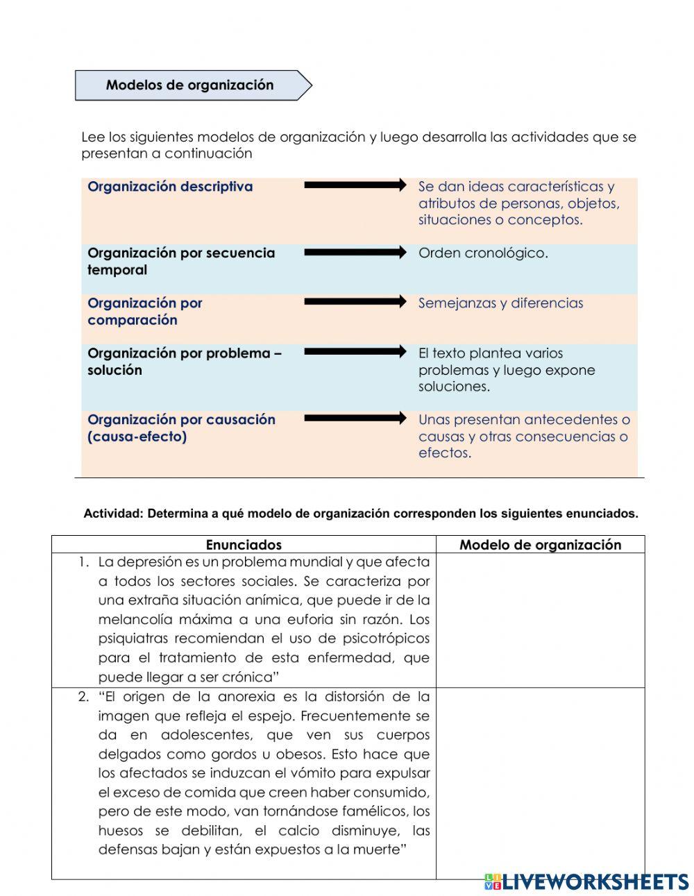 Texto expositivo primero conguillio