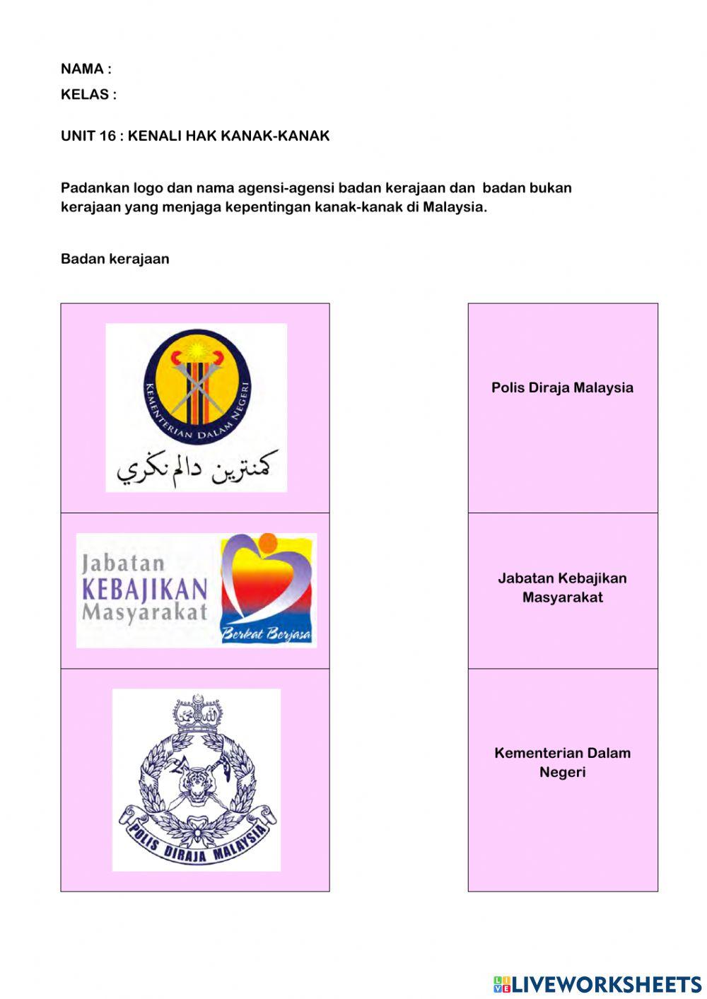 Unit 16 Kenali hak kanak-kanak (2)