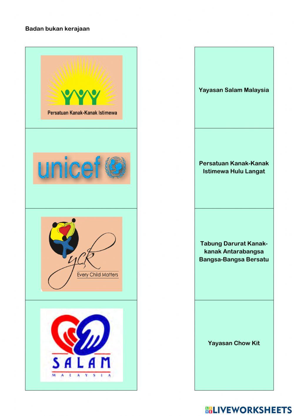 Unit 16 Kenali hak kanak-kanak (2)