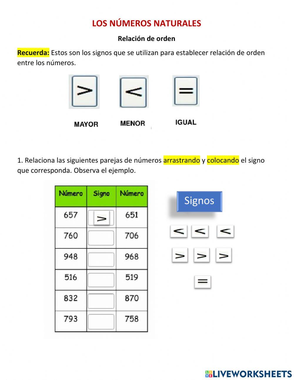 Los números naturales