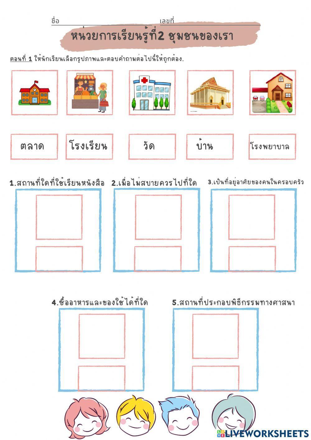 หน่วยการเรียนรู้ที่2 ชุมชนของเรา