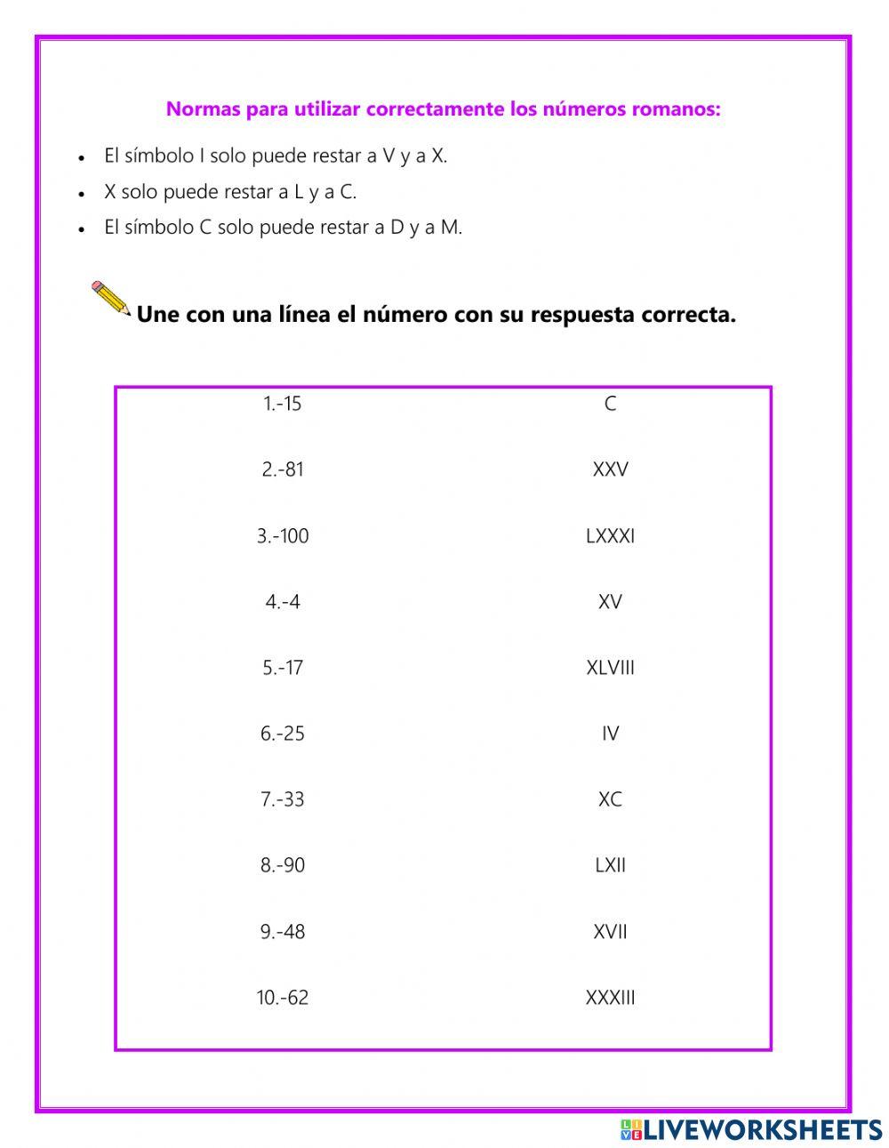 Números romanos Números romanos