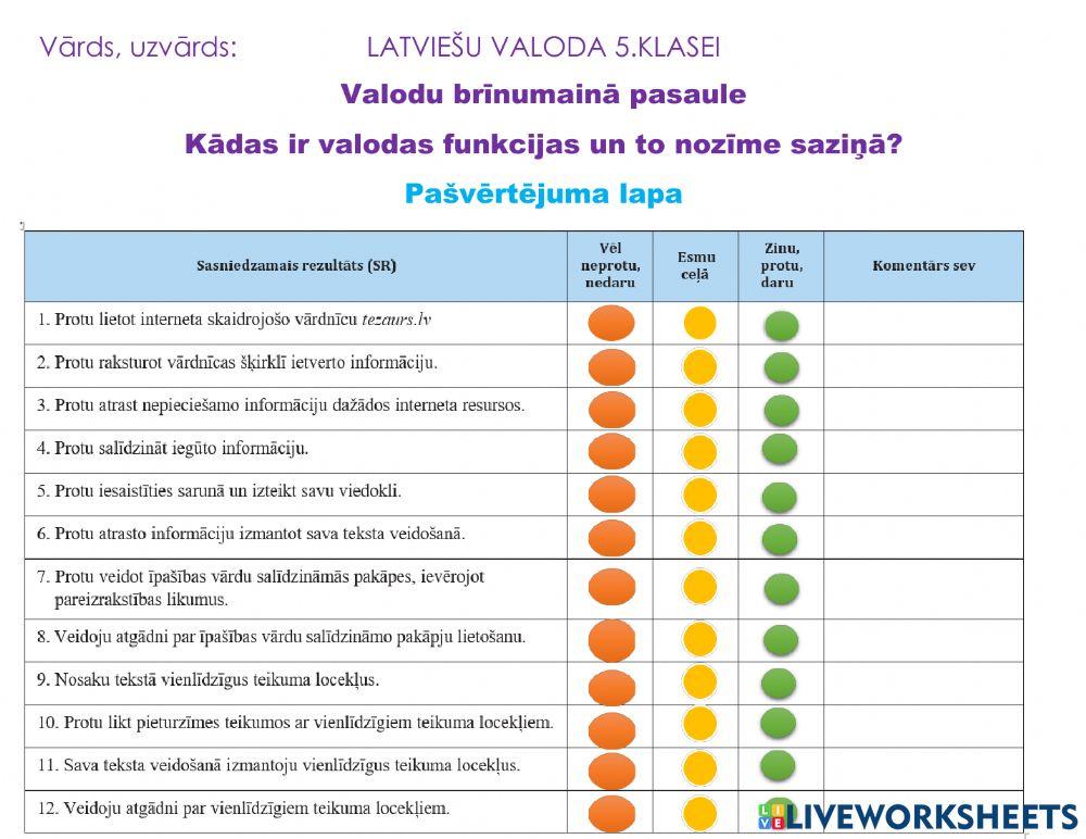 Pašvērtējuma lapa
