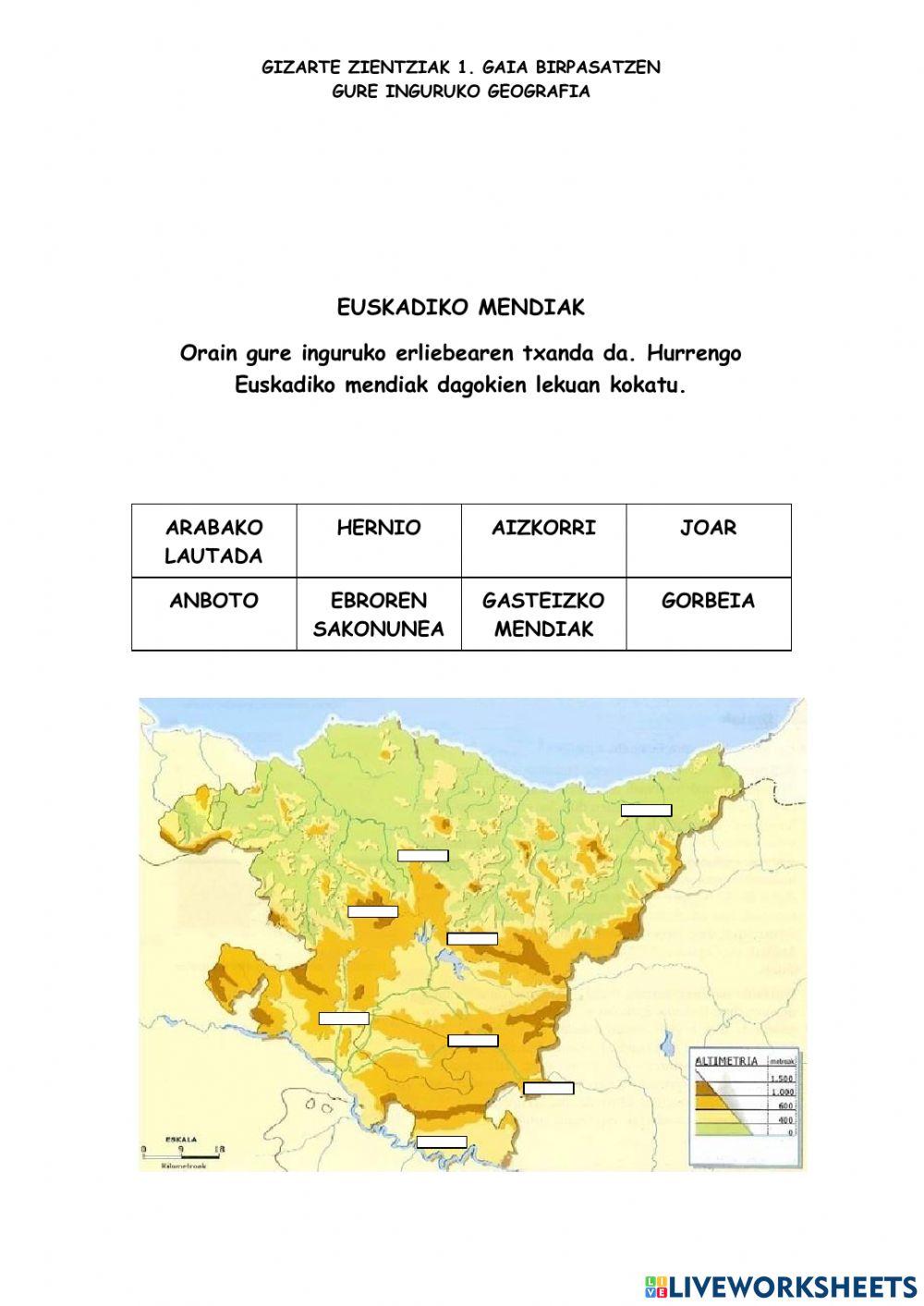 Gure inguruko geografia