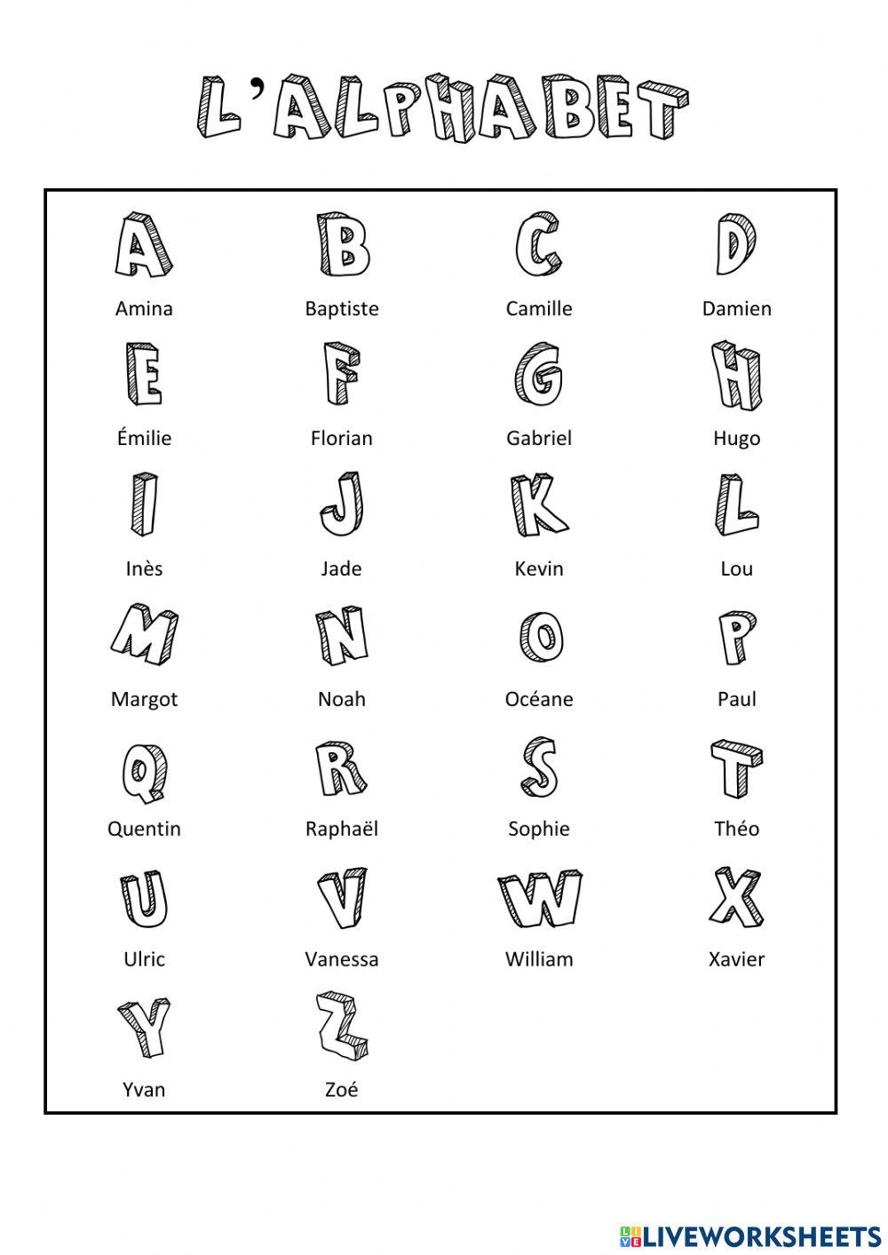 L'alphabet des prénoms