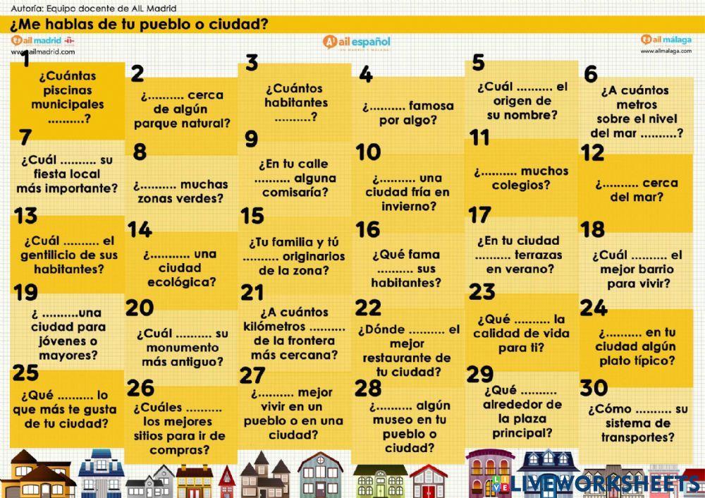 Tu ciudad: ser, estar, tener, haber