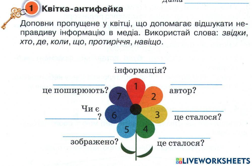 Квітка-антифейка