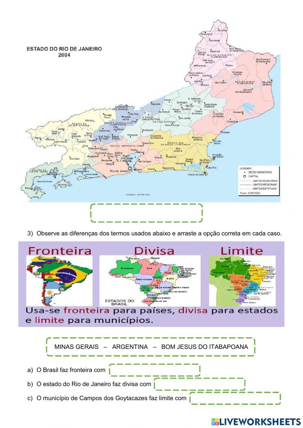 Tipos de mapas