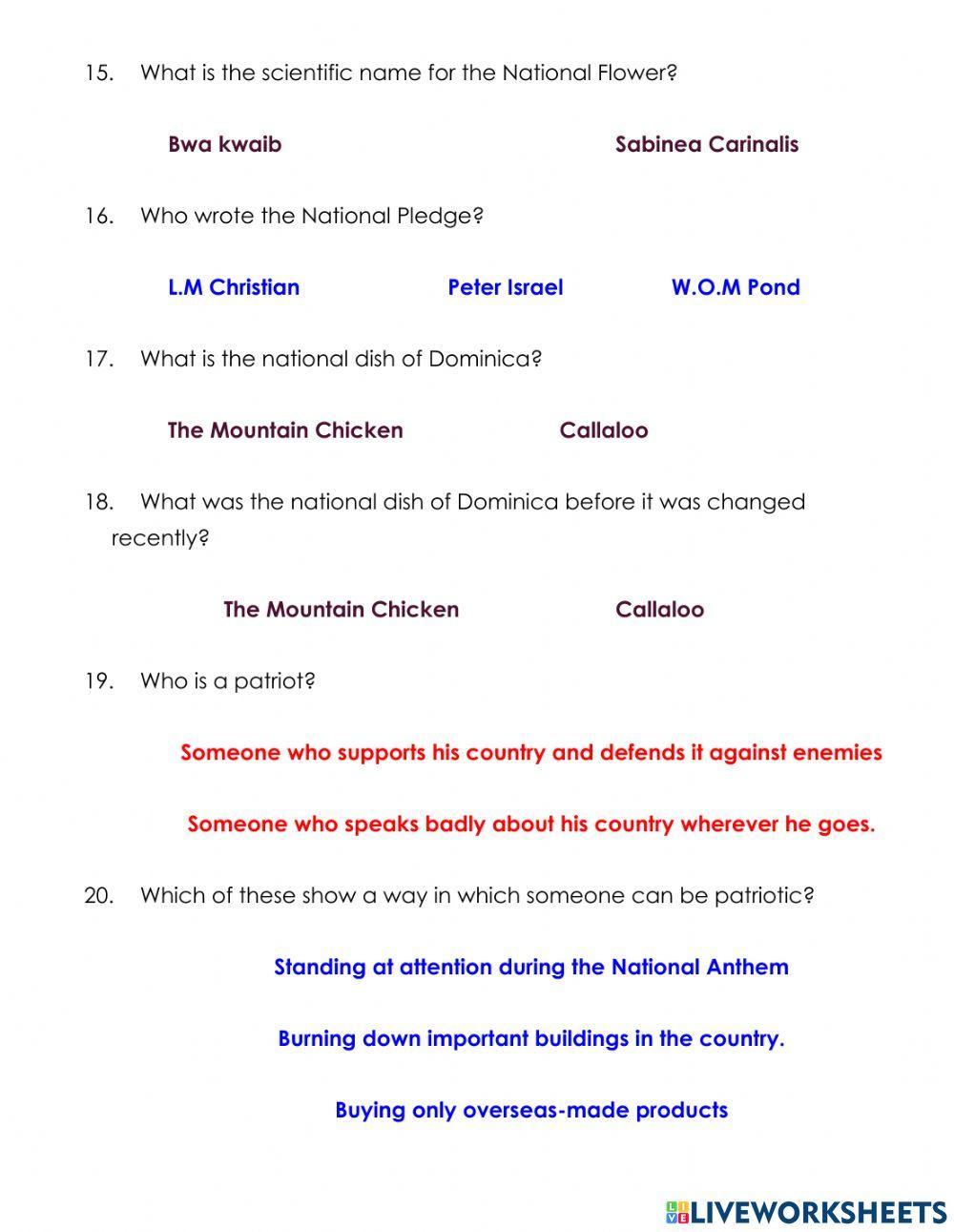 Dominica National Symbols Review