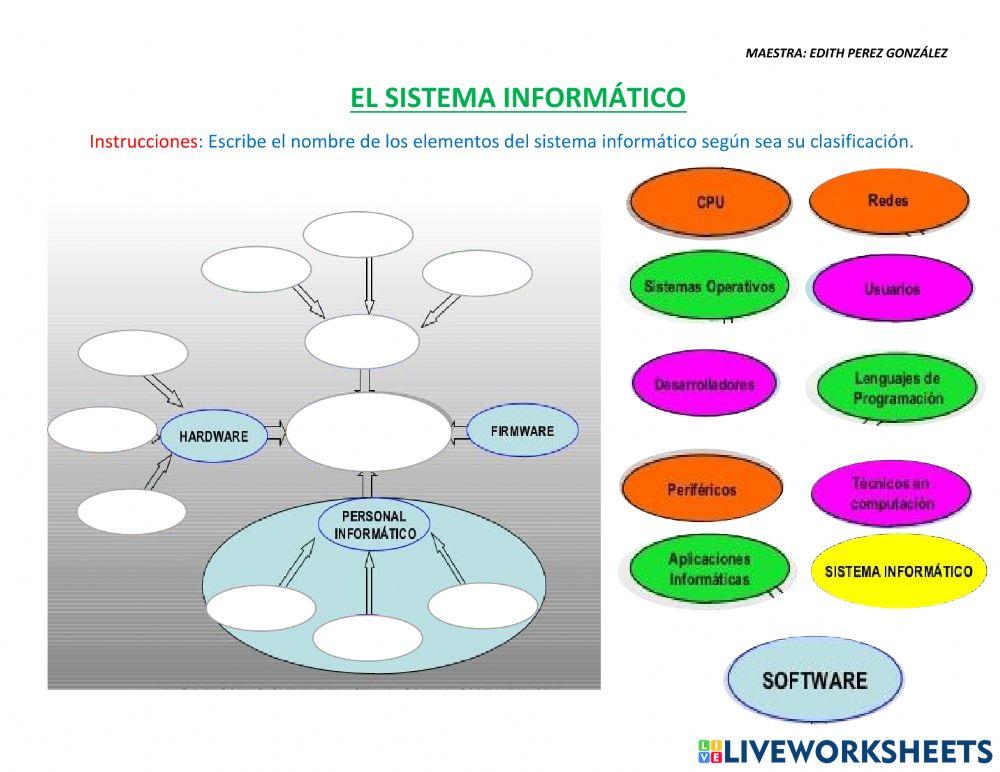 Sistema Informático