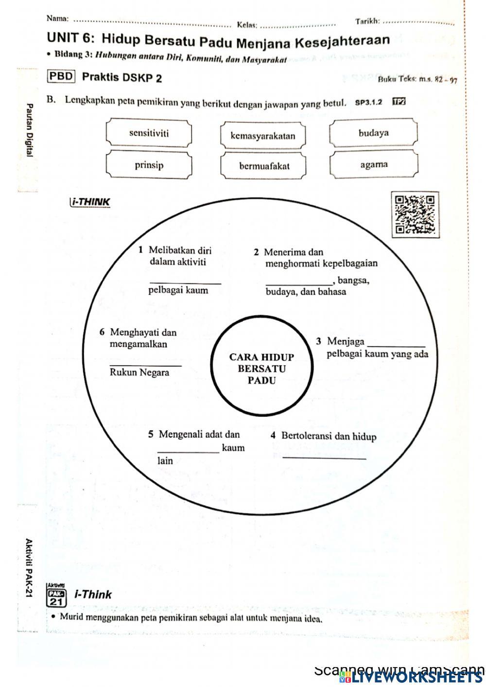 Hubungan antara diri, komuniti dan masyarakat