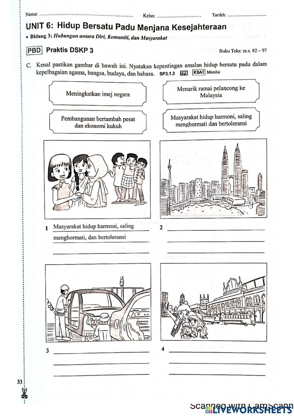 Hubungan antara diri, komuniti dan masyarakat