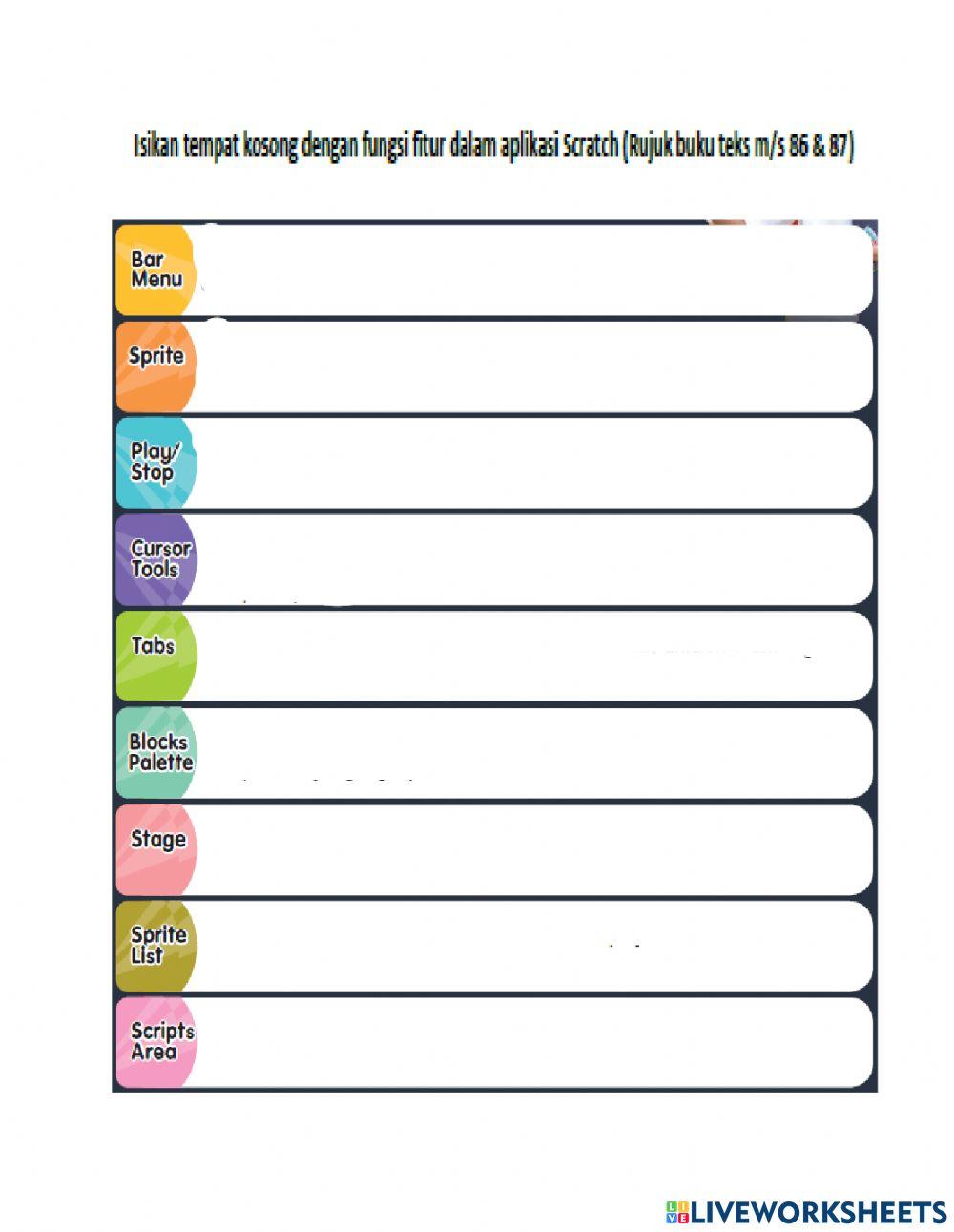 Mengenali fitur antara muka perisian pengaturcaraan