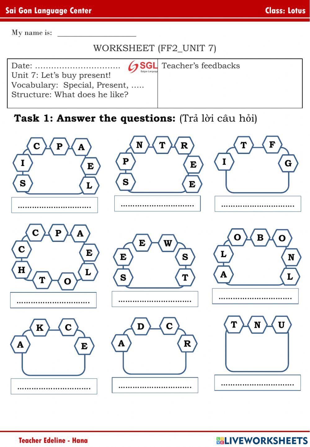 Lotus FFs2 Review Unit 7