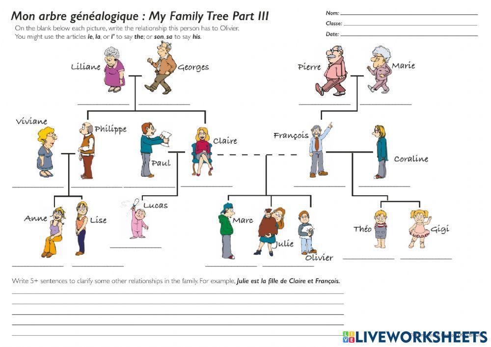 FR Family Tree C Handout