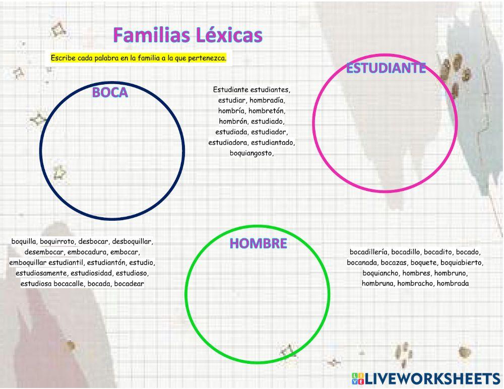 Familias lexicas